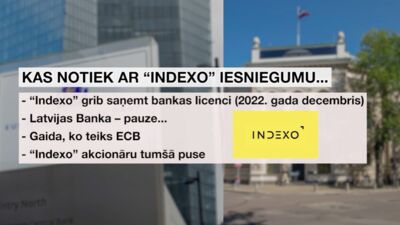 Kas ir "Indexo" patiesā labuma guvēji?