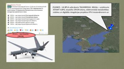 25.06.2025 Aktuālais par karadarbību Ukrainā 2. daļa