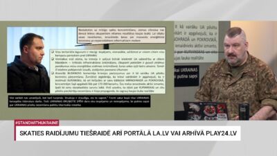 02.03.2026 Aktuālais par karadarbību Ukrainā 2. daļa