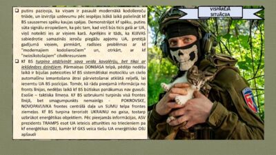 16.06.2025 Aktuālais par karadarbību Ukrainā 1. daļa
