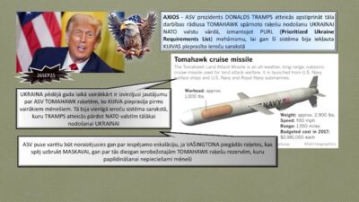 Vai Ukraina tiks nodrošināta ar "Tomahawk" raķetēm?