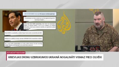 02.04.2026 Aktuālais par karadarbību Ukrainā 2. daļa