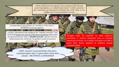 Krievi okupētajos Ukrainas reģionos pastiprināti vervē vietējos iedzīvotājus
