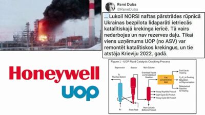 Ukraiņu veiksmīgie uzbrukumi Krievijas naftas pārstrādes uzņēmumiem