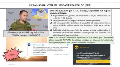 15.02.2024 Aktuālais par karadarbību Ukrainā 1. daļa