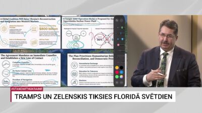 27.12.2025 Par karu Ukrainā ar Igoru Rajevu 2. daļa