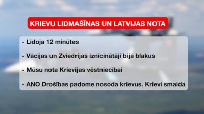 STOPkadri: Krievija turpina provocēt