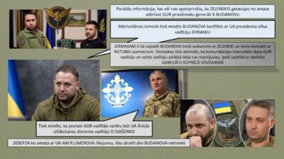 Intriga Ukrainā: vai Zelenskis no amata atbrīvos GUR vadītāju Budanovu?