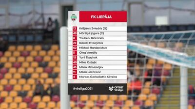 Optibet futbola Virslīga: Riga FC - Liepāja. Spēles ieraksts