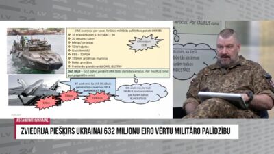Zviedrija ziņo par savas lielākās militārās palīdzības paketi Ukrainai - tāpat arī Vācija