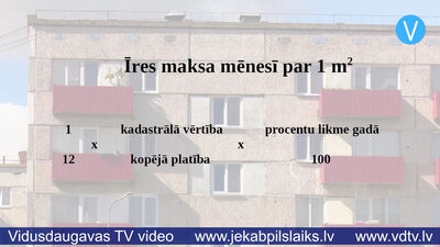 Jēkabpils novadā – jaunas īres maksas