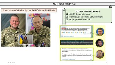 11.05.2023 Aktuālais par karadarbību Ukrainā 1. daļa