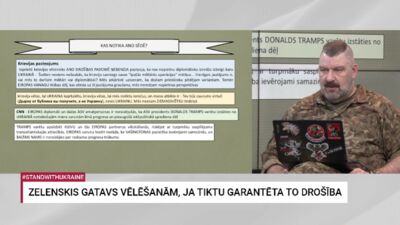 10.12.2025 Aktuālais par karadarbību Ukrainā 2. daļa