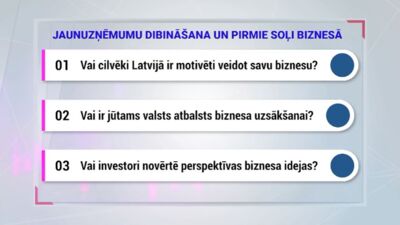 30.08.2025 Uzmanības centrā ekonomika 1. daļa
