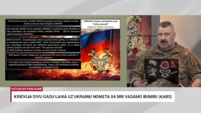 03.12.2025 Aktuālais par karadarbību Ukrainā 1. daļa