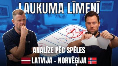 LAUKUMA LĪMENĪ | Analīze pēc Latvija - Norvēģija spēles ar Jāni Celmiņu un Edgaru Lūsiņu