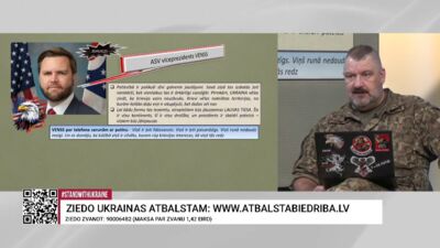 21.08.2025 Aktuālais par karadarbību Ukrainā 1. daļa