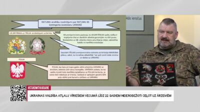 Analītiķu novērtējums par Rietumu bruņoto spēku kontingenta izvietošanu Ukrainā