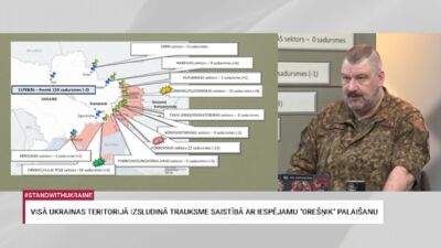 12.02.2026 Aktuālais par karadarbību Ukrainā 2. daļa