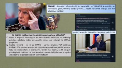 Kā Irānas notikumi varētu atstāt iespaidu uz karu Ukrainā?