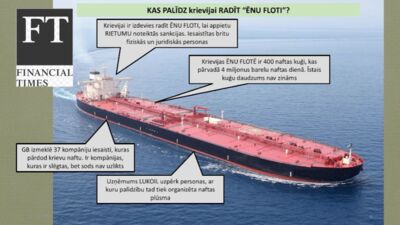 Kas palīdz Krievijai radīt "ēnu floti"?