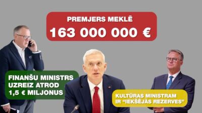 Kariņš meklē 163 miljonus eiro - Ašeradens atrod 1,5 miljonus