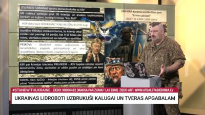 09.10.2026 Aktuālais par karadarbību Ukrainā 2. daļa