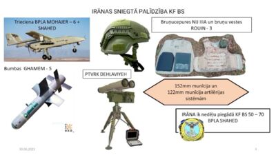 Kādu militāro palīdzību Krievija saņēmusi no Irānas?