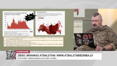 Saskaitīts Krievijas kritušo karavīru daudzums