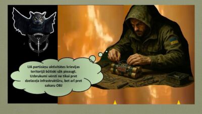 04.11.2025 Aktuālais par karadarbību Ukrainā 2. daļa