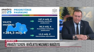 Iekšlietu ministrs nosauc, kādas piemaksas saņems robežsargi, glābēji un policisti nākamgad