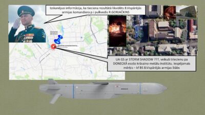 Kādus mērķus pēdējās dienās iznīcinājuši Ukrainas spēki?