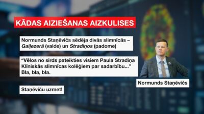 STOPkadri: Kādas aiziešanas aizkulises