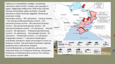 11.08.2025 Aktuālais par karadarbību Ukrainā 1. daļa