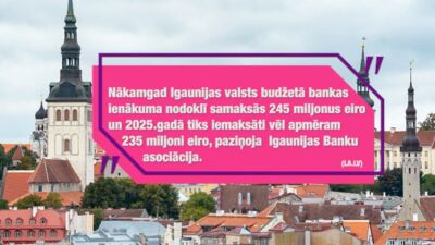 STOPkadri: Trīs māsas pie Baltijas jūras runā par bankām