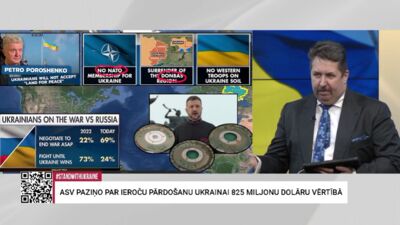 30.08.2025 Par karu Ukrainā ar Igoru Rajevu 1. daļa