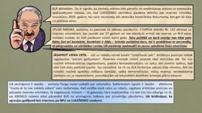 21.04.2026 Aktuālais par karadarbību Ukrainā 2. daļa