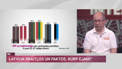 06.06.2026 Nacionālo interešu klubs 2. daļa