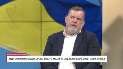 15.06.2026 Aktuālais par karadarbību Ukrainā 2. daļa