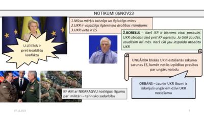 07.11.2023 Aktuālais par karadarbību Ukrainā 1. daļa