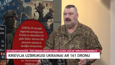 23.09.2026 Aktuālais par karadarbību Ukrainā 1. daļa