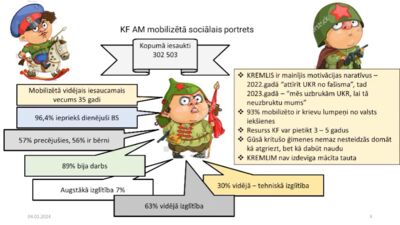 Krievijas mobilizētā sociālais portrets