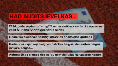 STOPkadri: Murjāņu Sporta ģimnāzijas audits nav beidzies