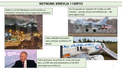 Notikumi Krievijā: droni Maskavā, Putina paziņojums, lidmašīnu avārijas