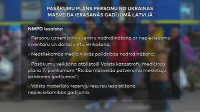NMPD iesaiste Ukrainas bēgļu uzņemšanā Latvijā