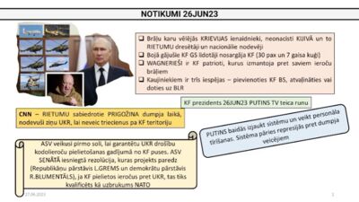 27.06.2023 Aktuālais par karadarbību Ukrainā 1. daļa