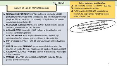 Riņķa dancis ap Ukrainas pretuzbrukumu