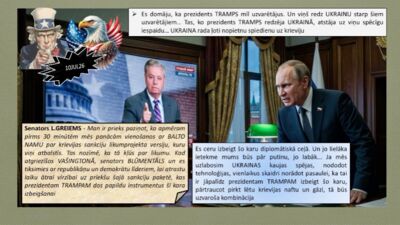 13.07.2026 Aktuālais par karadarbību Ukrainā 2. daļa