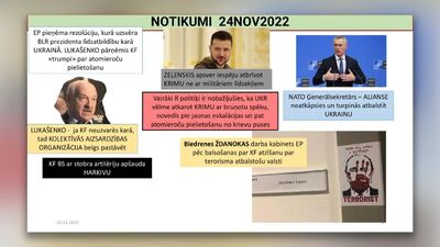 25.11.2022 Aktuālais par karu Ukrainā 1. daļa