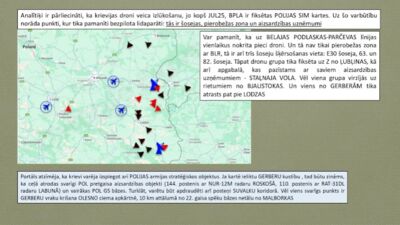 Analītiķi pārliecināti, ka Krievijas droni veica izlūkošanu